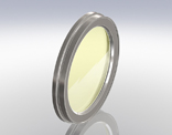 Viewports